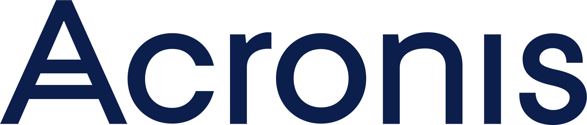 https://www.mncjobsindia.com/company/acronis