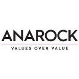 https://www.mncjobsindia.com/company/anarock-property-consultants