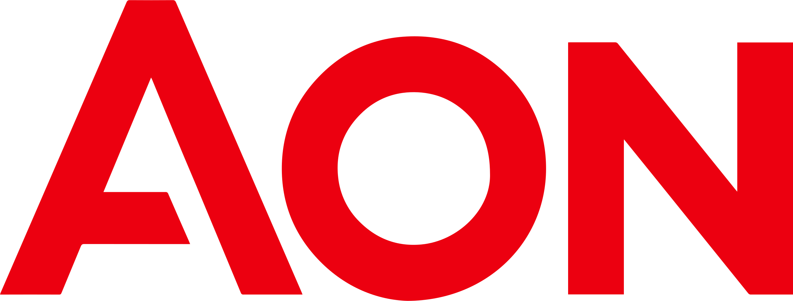 https://www.mncjobsindia.com/company/aon
