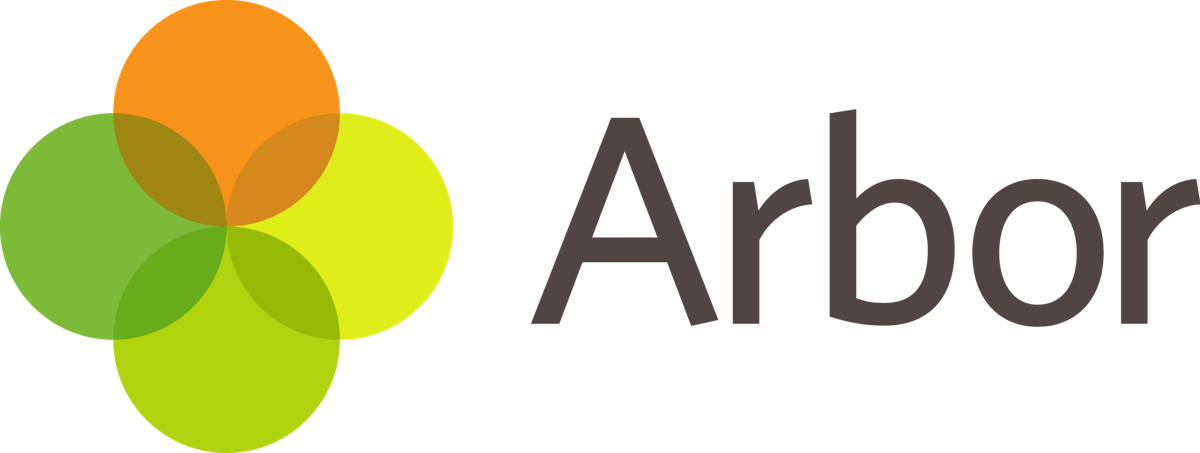 https://www.mncjobsindia.com/company/arbor-education