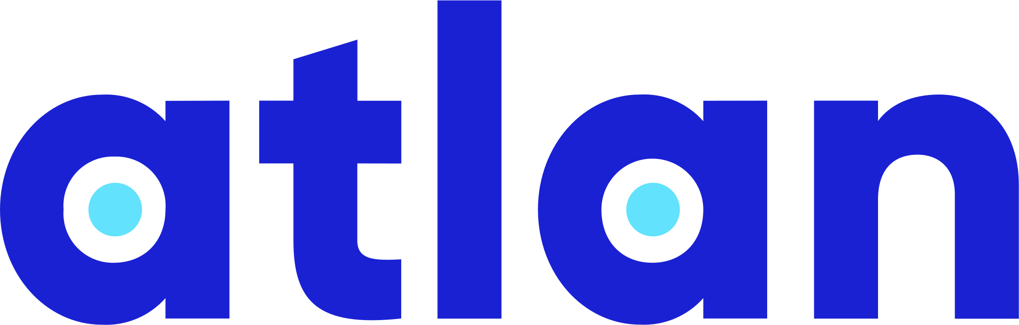 https://www.mncjobsindia.com/company/atlan