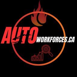 https://www.mncjobsindia.com/company/auto-workforces