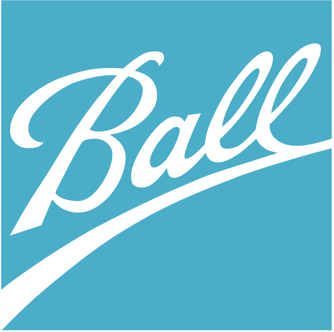 https://www.mncjobsindia.com/company/ball-corporation