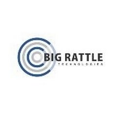 https://www.mncjobsindia.com/company/big-rattle-technologies-private-limited