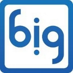 https://www.mncjobsindia.com/company/bits-in-glass
