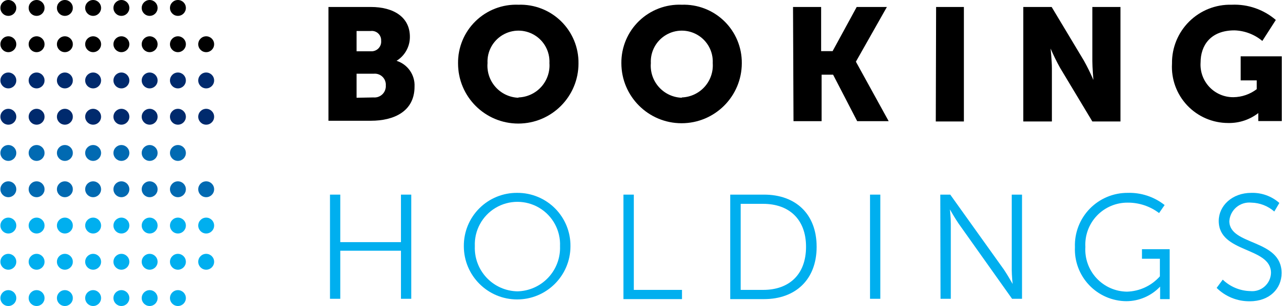 https://www.mncjobsindia.com/company/booking-holdings