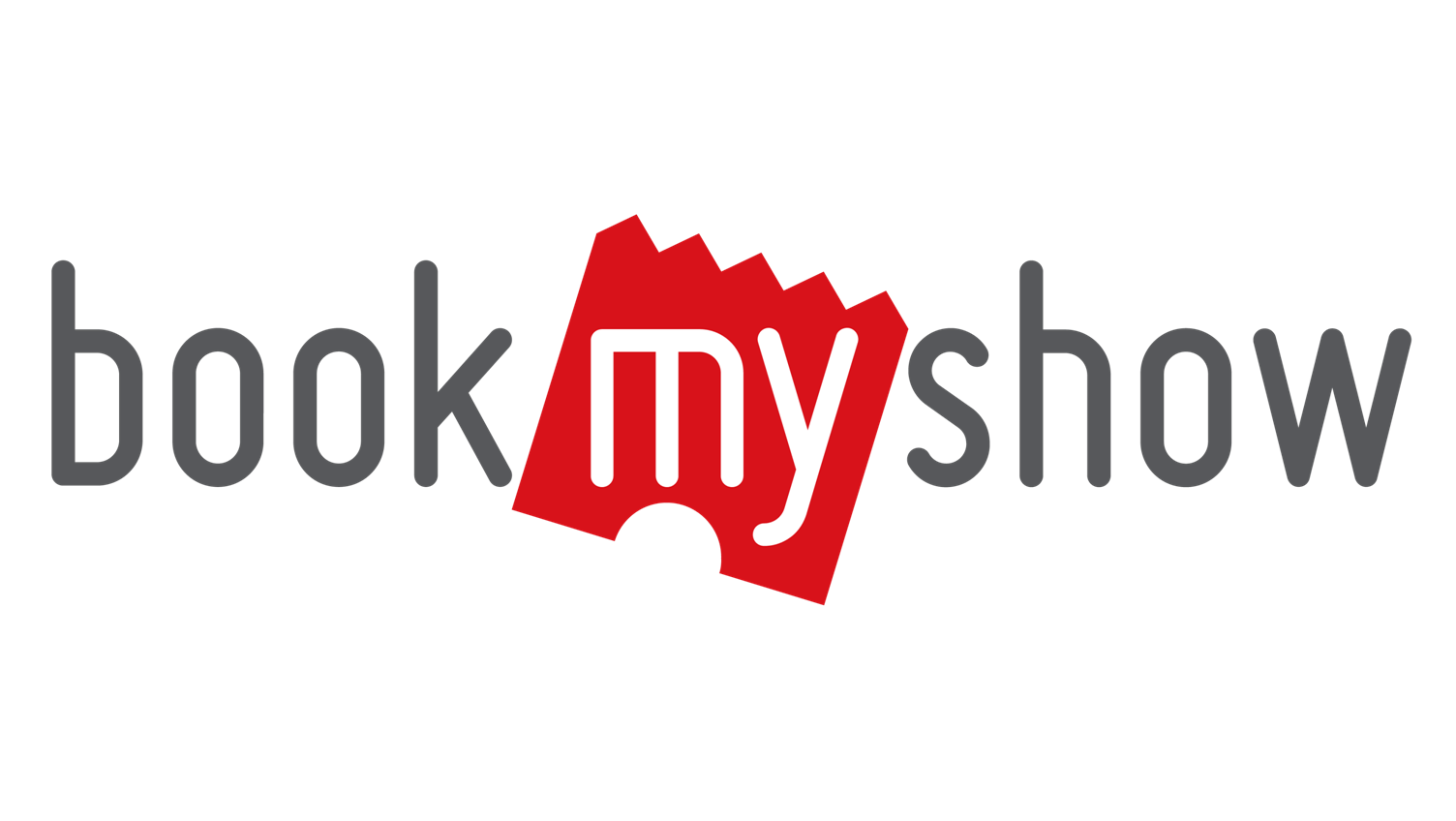 https://www.mncjobsindia.com/company/bookmyshow