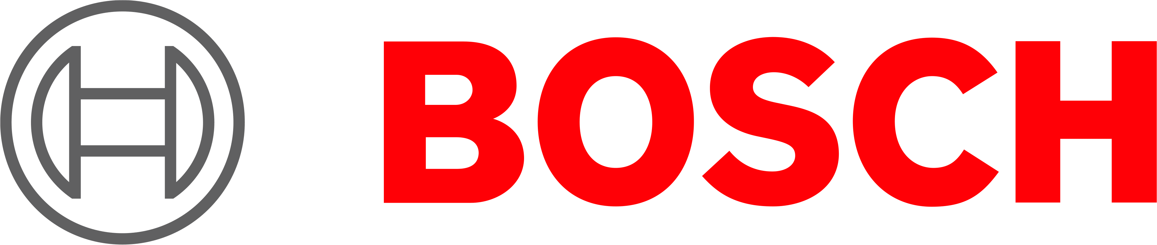 https://www.mncjobsindia.com/company/bosch