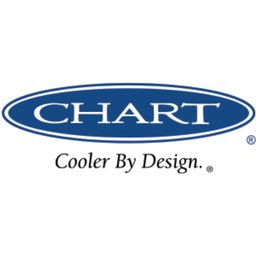 https://www.mncjobsindia.com/company/chart-industries