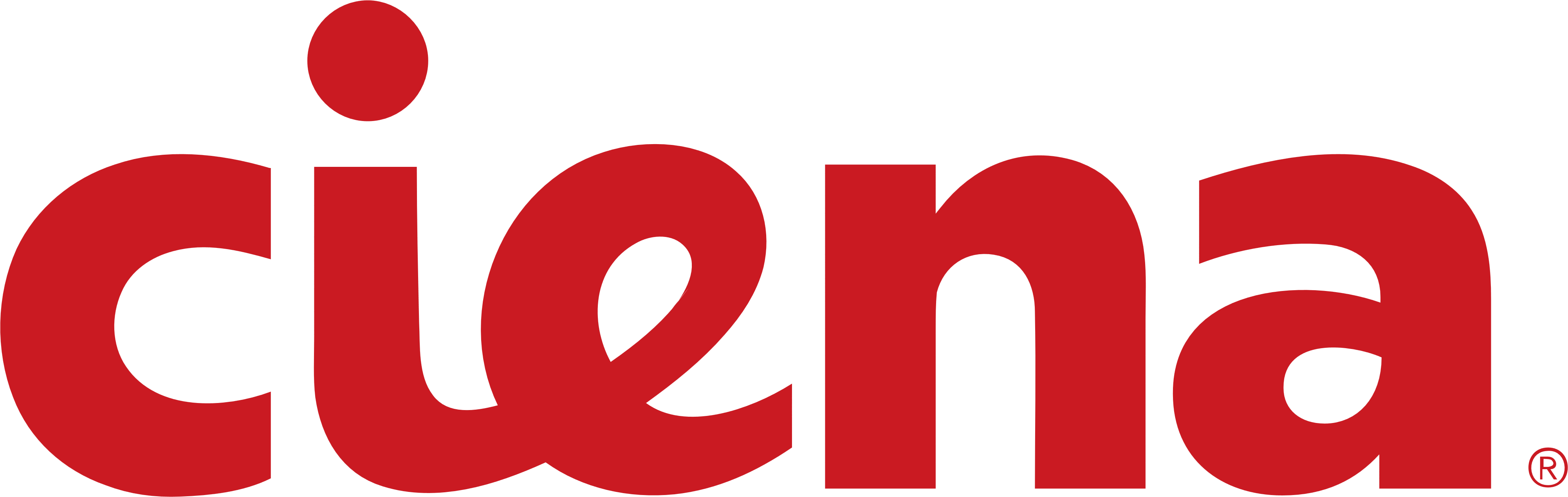 https://www.mncjobsindia.com/company/ciena