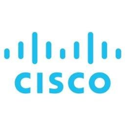 https://www.mncjobsindia.com/company/cisco