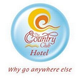 https://www.mncjobsindia.com/company/country-club-india