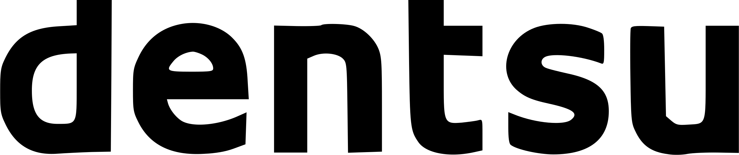 https://www.mncjobsindia.com/company/dentsu