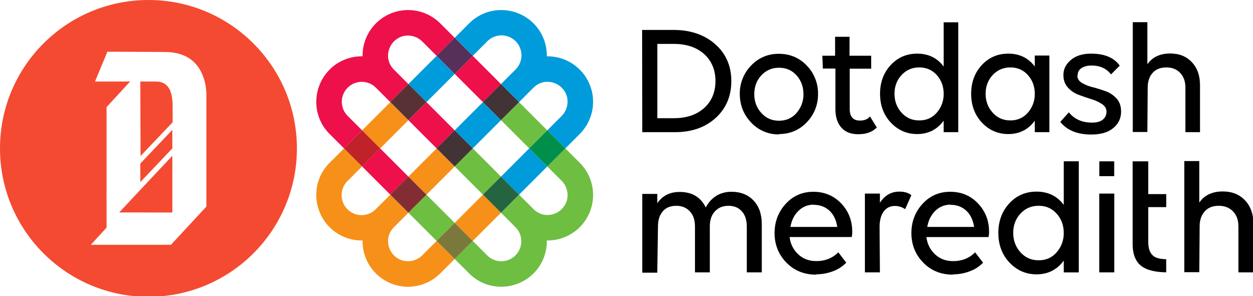 https://www.mncjobsindia.com/company/dotdash-meredith