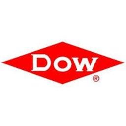 https://www.mncjobsindia.com/company/dow