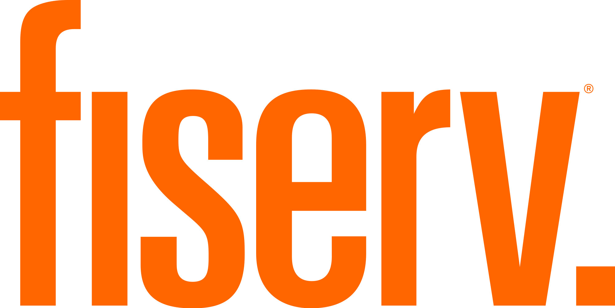 https://www.mncjobsindia.com/company/fiserv