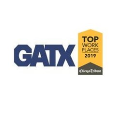 https://www.mncjobsindia.com/company/gatx-corporation