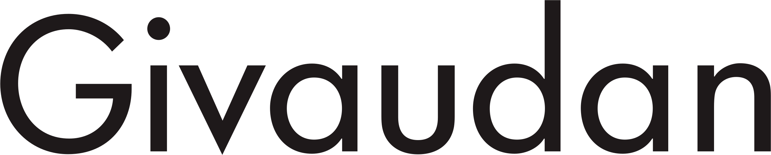https://www.mncjobsindia.com/company/givaudan