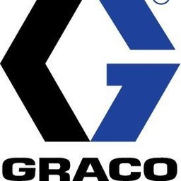 https://www.mncjobsindia.com/company/graco