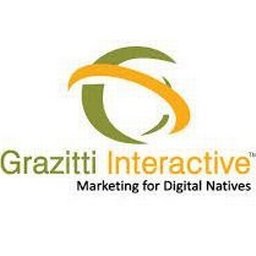 https://www.mncjobsindia.com/company/grazitti-interactive