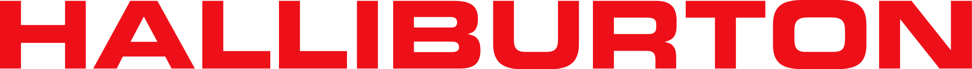 https://www.mncjobsindia.com/company/halliburton