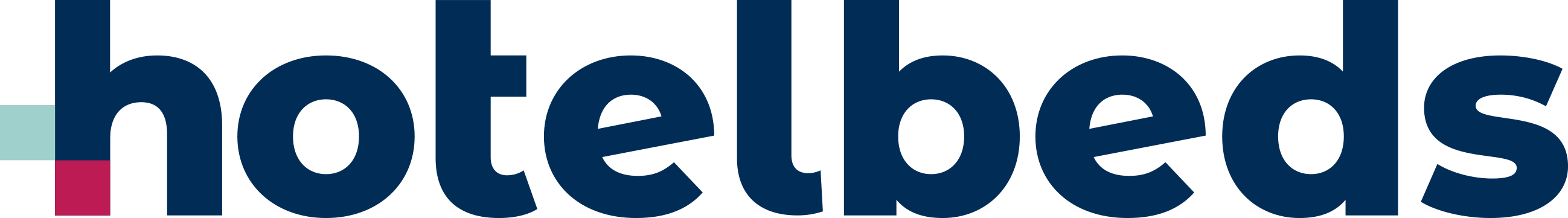 https://www.mncjobsindia.com/company/hotelbeds