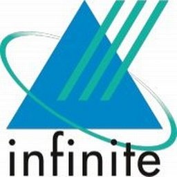 https://www.mncjobsindia.com/company/infinite-computer-solution