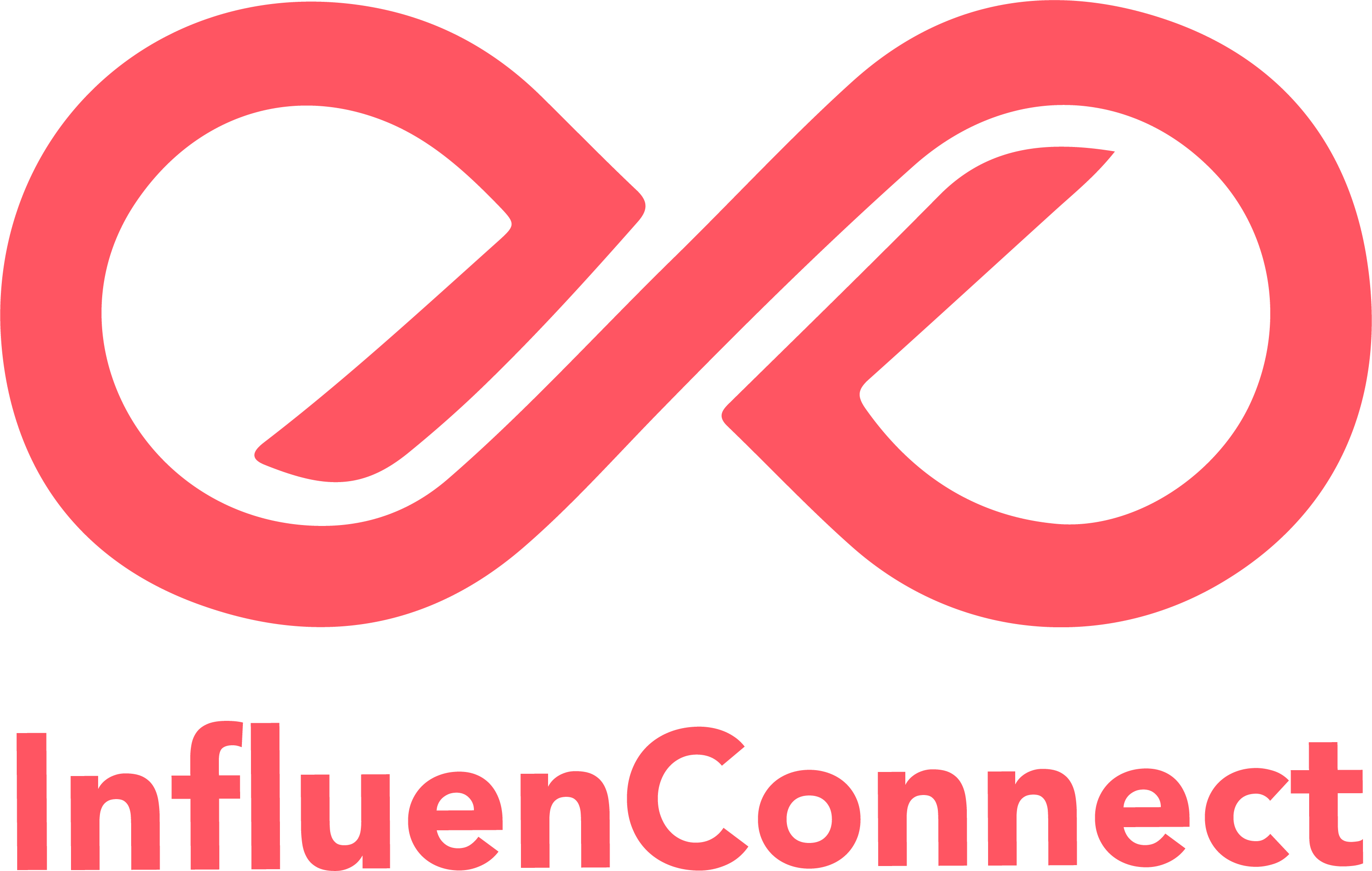 https://www.mncjobsindia.com/company/influenconnect