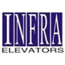 https://www.mncjobsindia.com/company/infra-elevators-india-pvt-ltd
