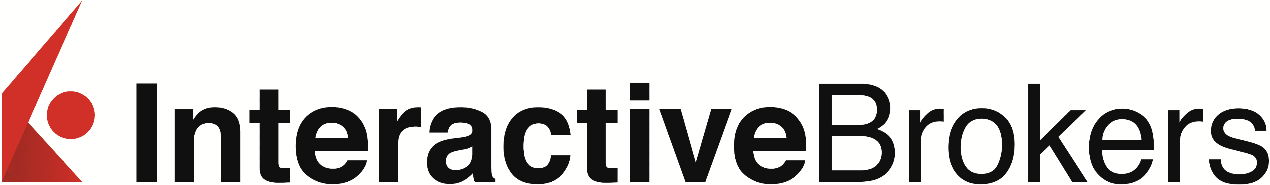 https://www.mncjobsindia.com/company/interactive-brokers