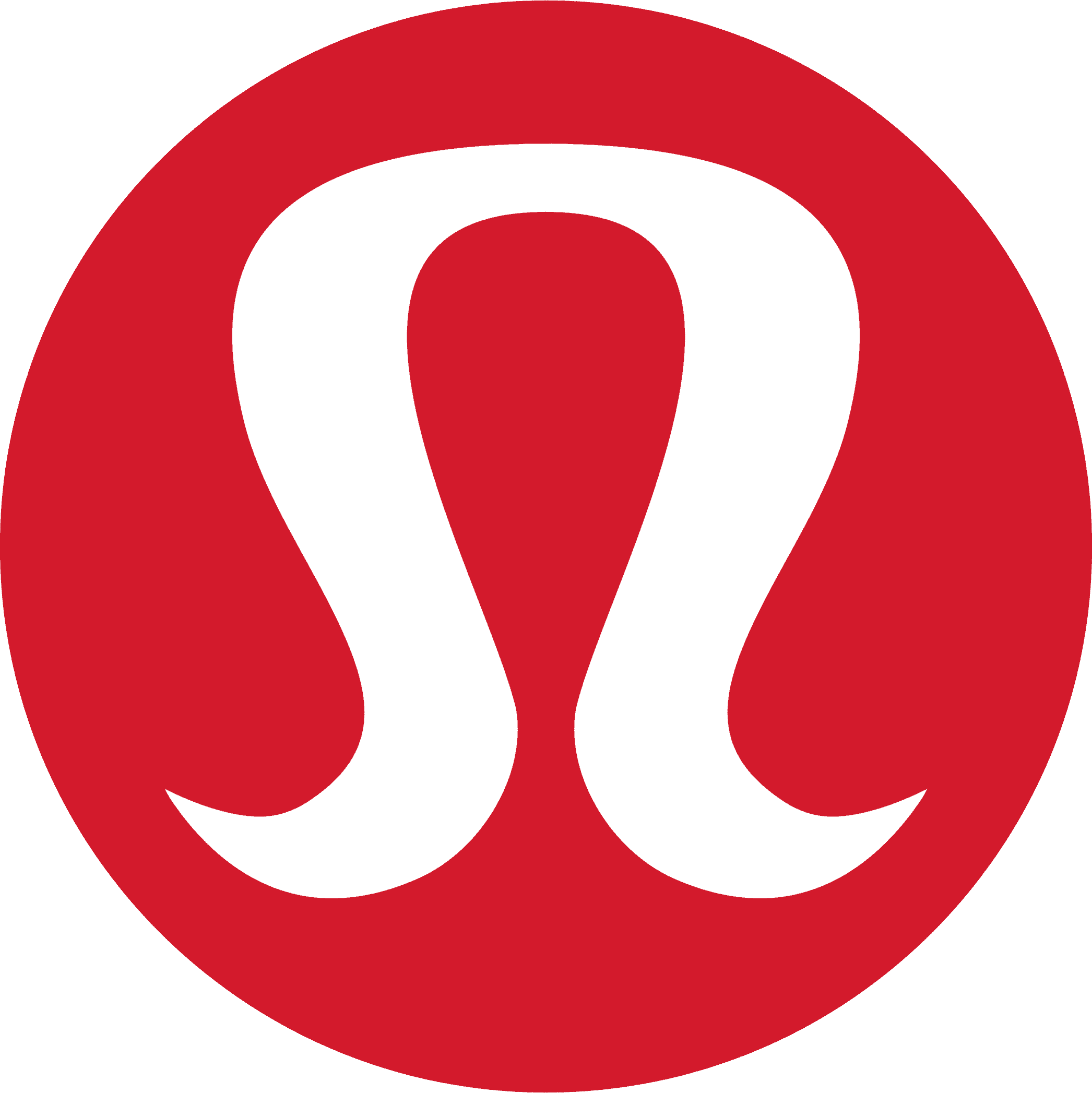 https://www.mncjobsindia.com/company/lululemon-athletica
