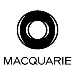 https://www.mncjobsindia.com/company/macquarie-group