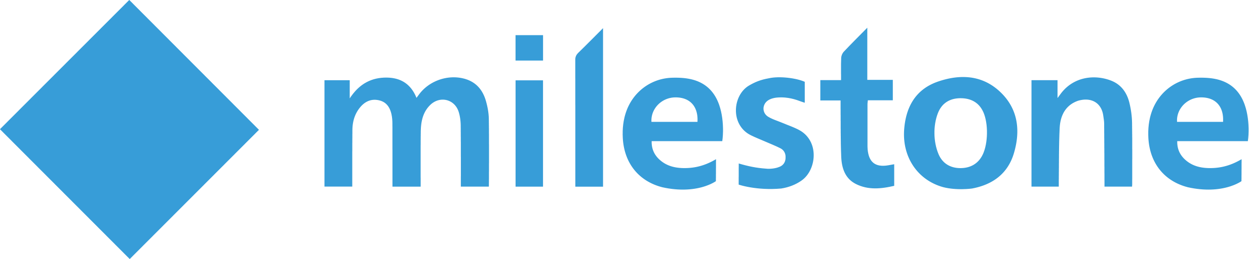 https://www.mncjobsindia.com/company/milestone-systems