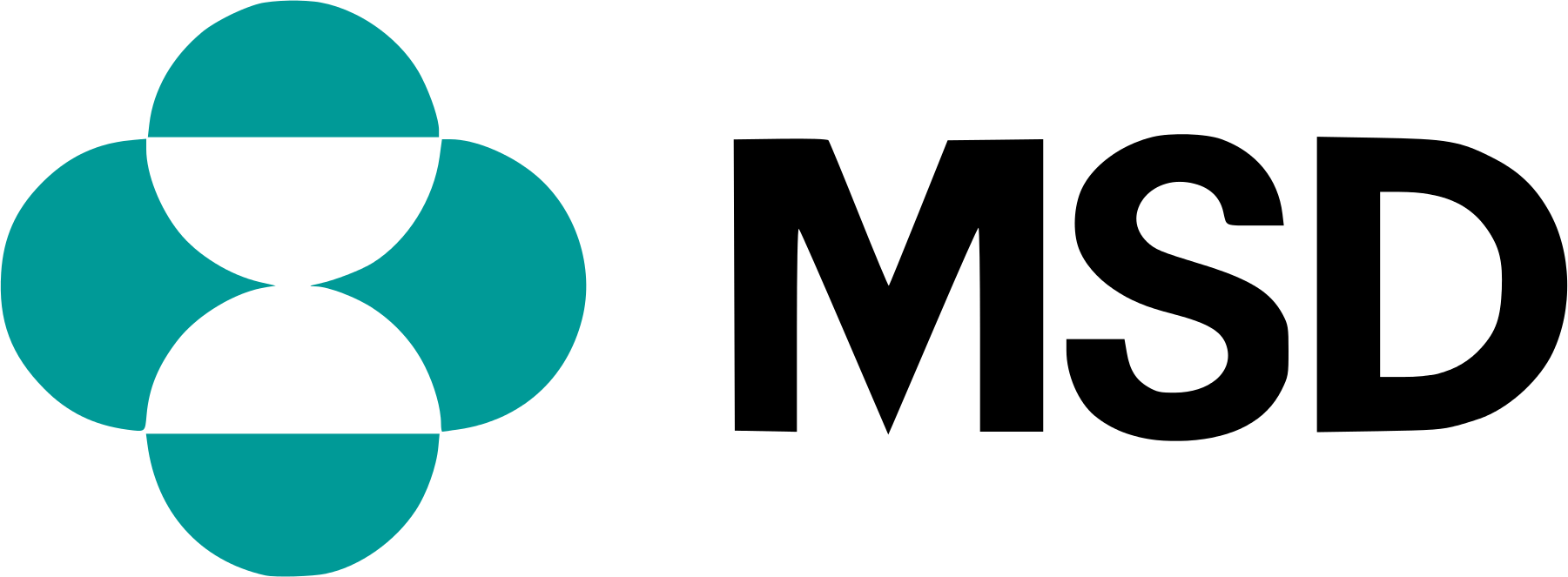 https://www.mncjobsindia.com/company/msd