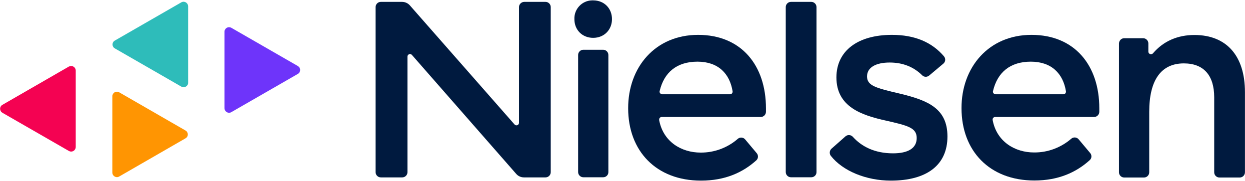 https://www.mncjobsindia.com/company/nielsen