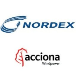 https://www.mncjobsindia.com/company/nordex-group