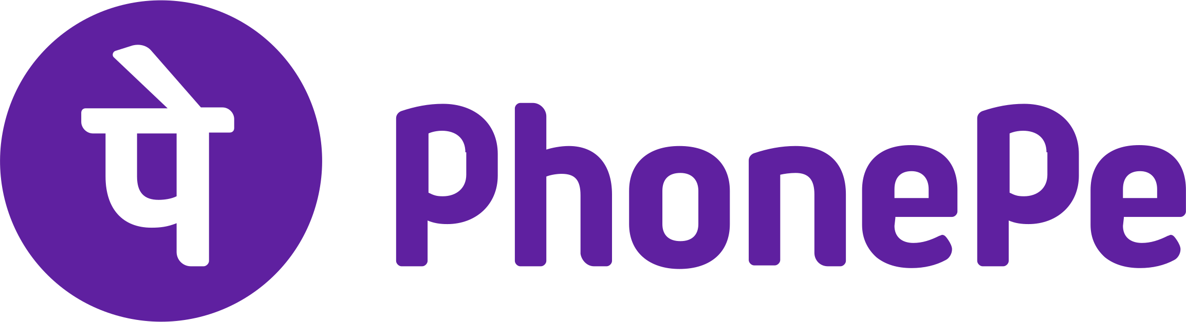 https://www.mncjobsindia.com/company/phonepe
