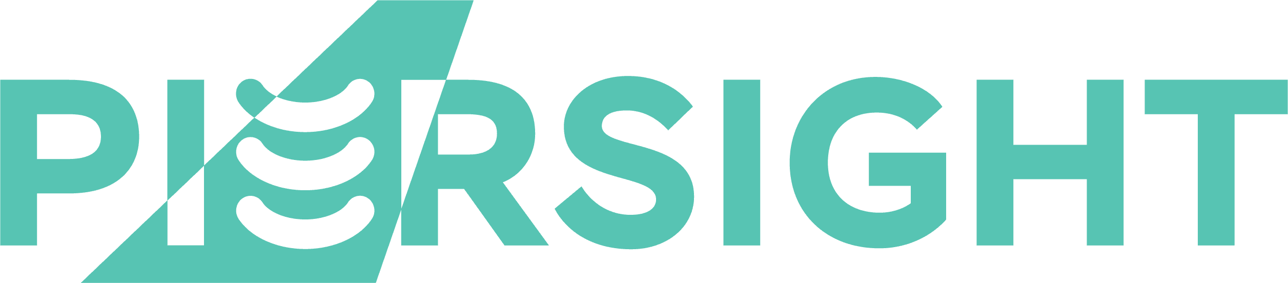 https://www.mncjobsindia.com/company/piersight