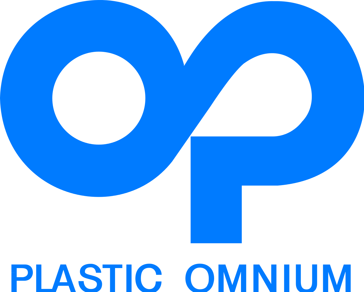 https://www.mncjobsindia.com/company/plastic-omnium
