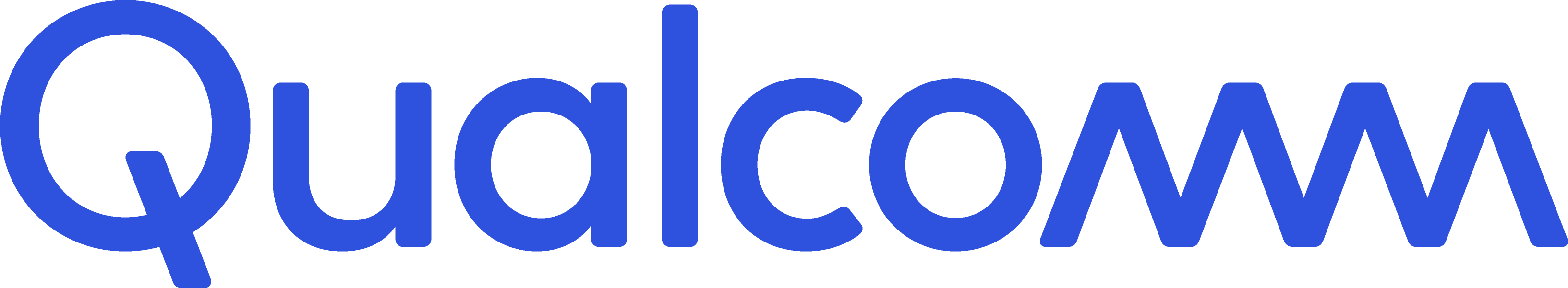 https://www.mncjobsindia.com/company/qualcomm