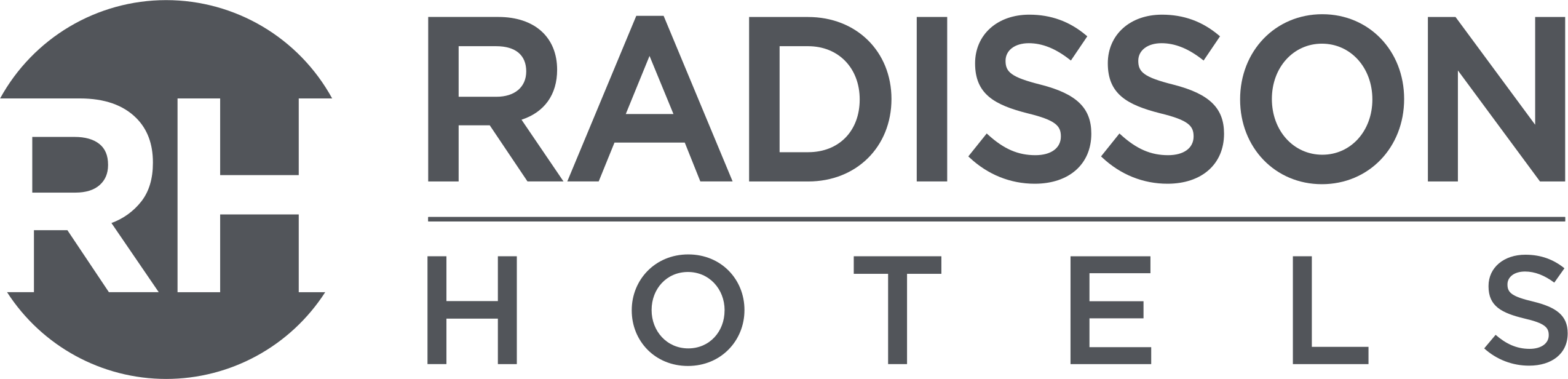 https://www.mncjobsindia.com/company/radisson