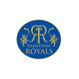 https://www.mncjobsindia.com/company/rajasthan-royals