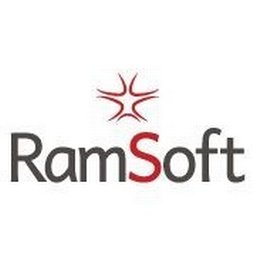 https://www.mncjobsindia.com/company/ramsoft
