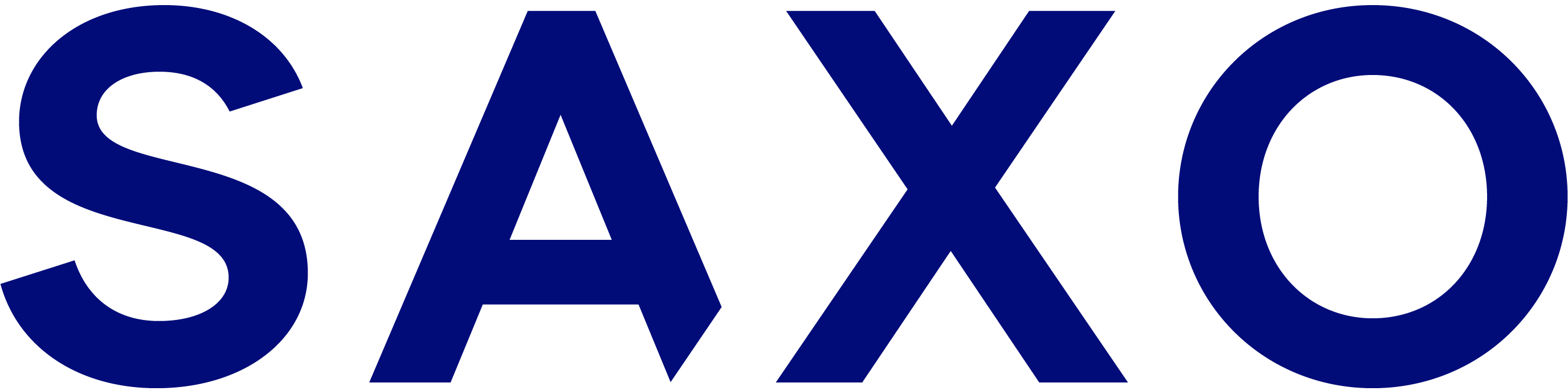 https://www.mncjobsindia.com/company/saxo-bank
