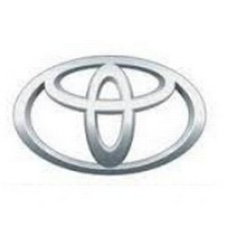 https://www.mncjobsindia.com/company/sharayu-toyota