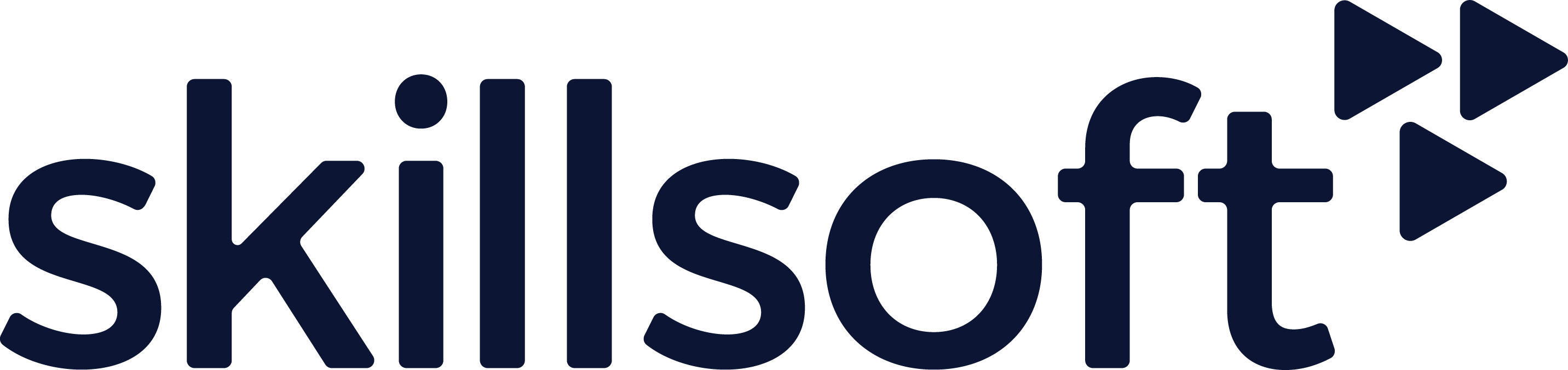 https://www.mncjobsindia.com/company/skillsoft