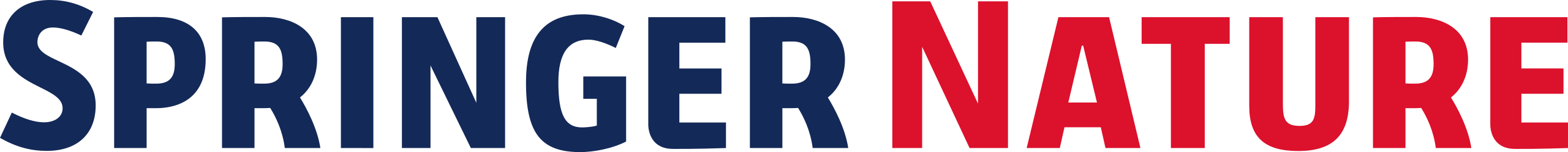 https://www.mncjobsindia.com/company/springer-nature