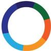 https://www.mncjobsindia.com/company/algoscale