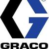 https://www.mncjobsindia.com/company/graco