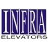 https://www.mncjobsindia.com/company/infra-elevators-india-pvt-ltd